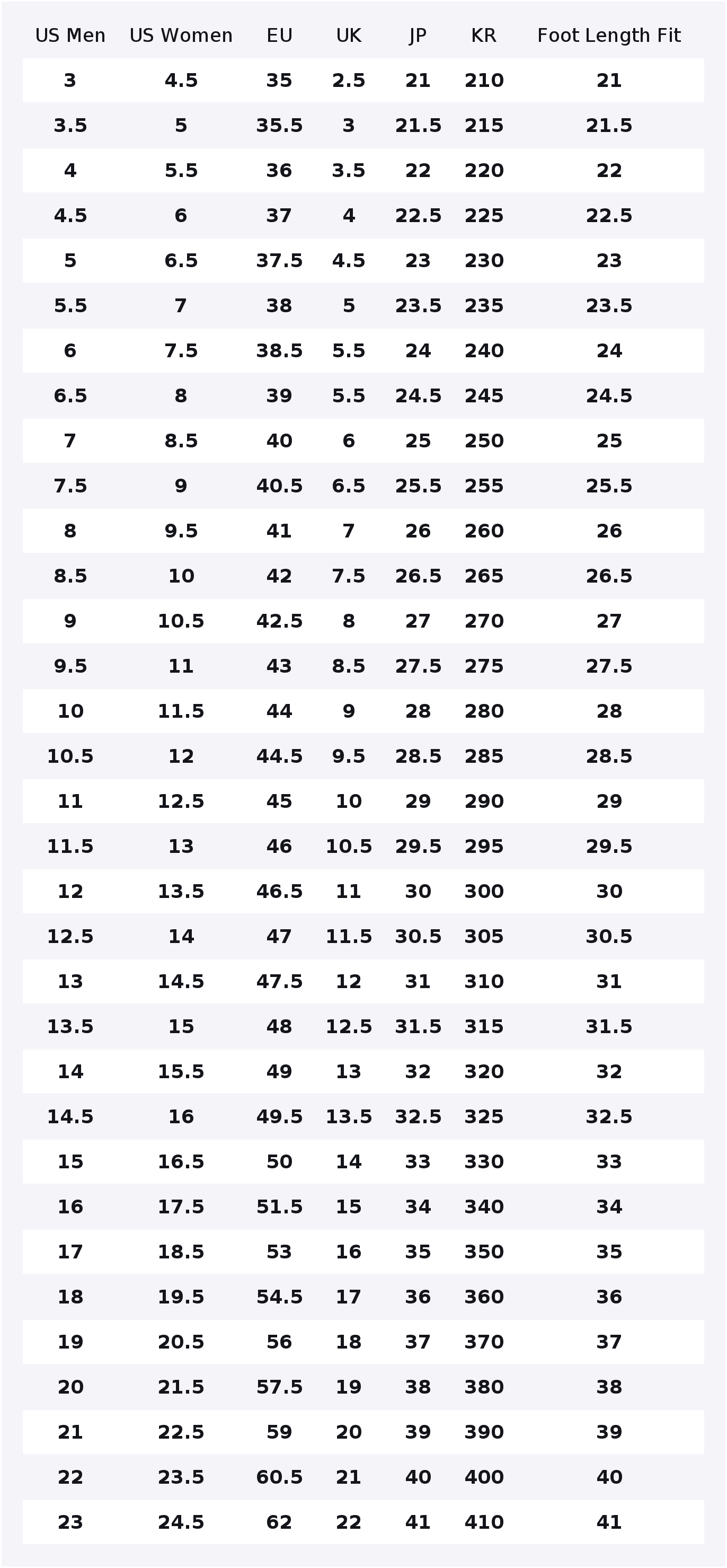 รองเท้า Converse Run Star Hike - Converse Shoes Run Star Hike บทวิจารณ์และราคา
